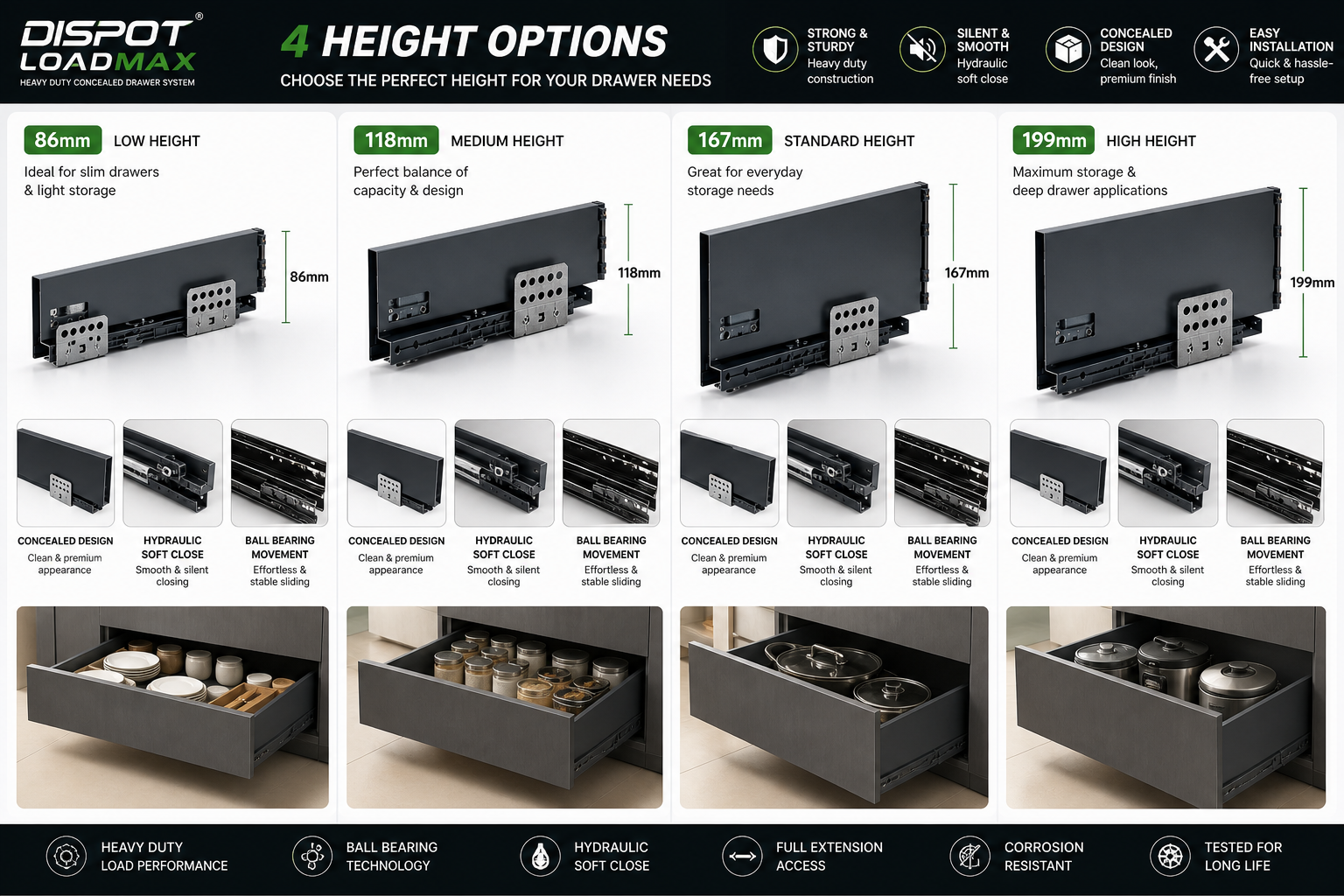 DISPOT LoadMax Soft-Close Drawer System